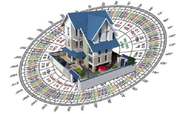 Thầy phong thủy giỏi ở Thừa Thiên - Huế